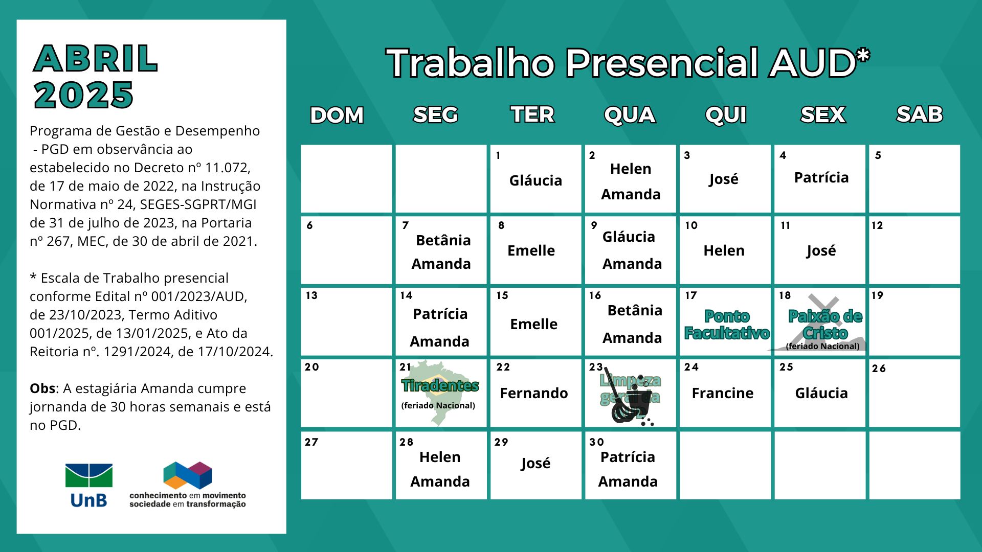 Abril 2025 2