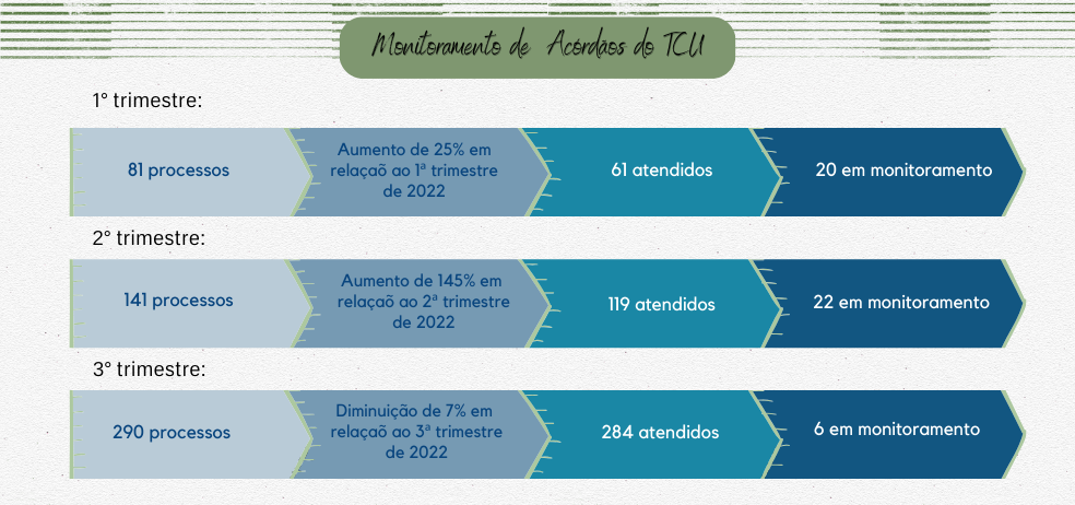 Auditoria Interna 984 462 px 8