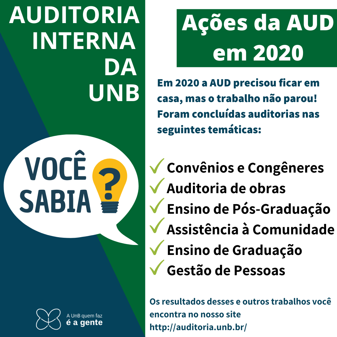 Cópia de Cópia de AUDITORIA INTERNA DA UNB