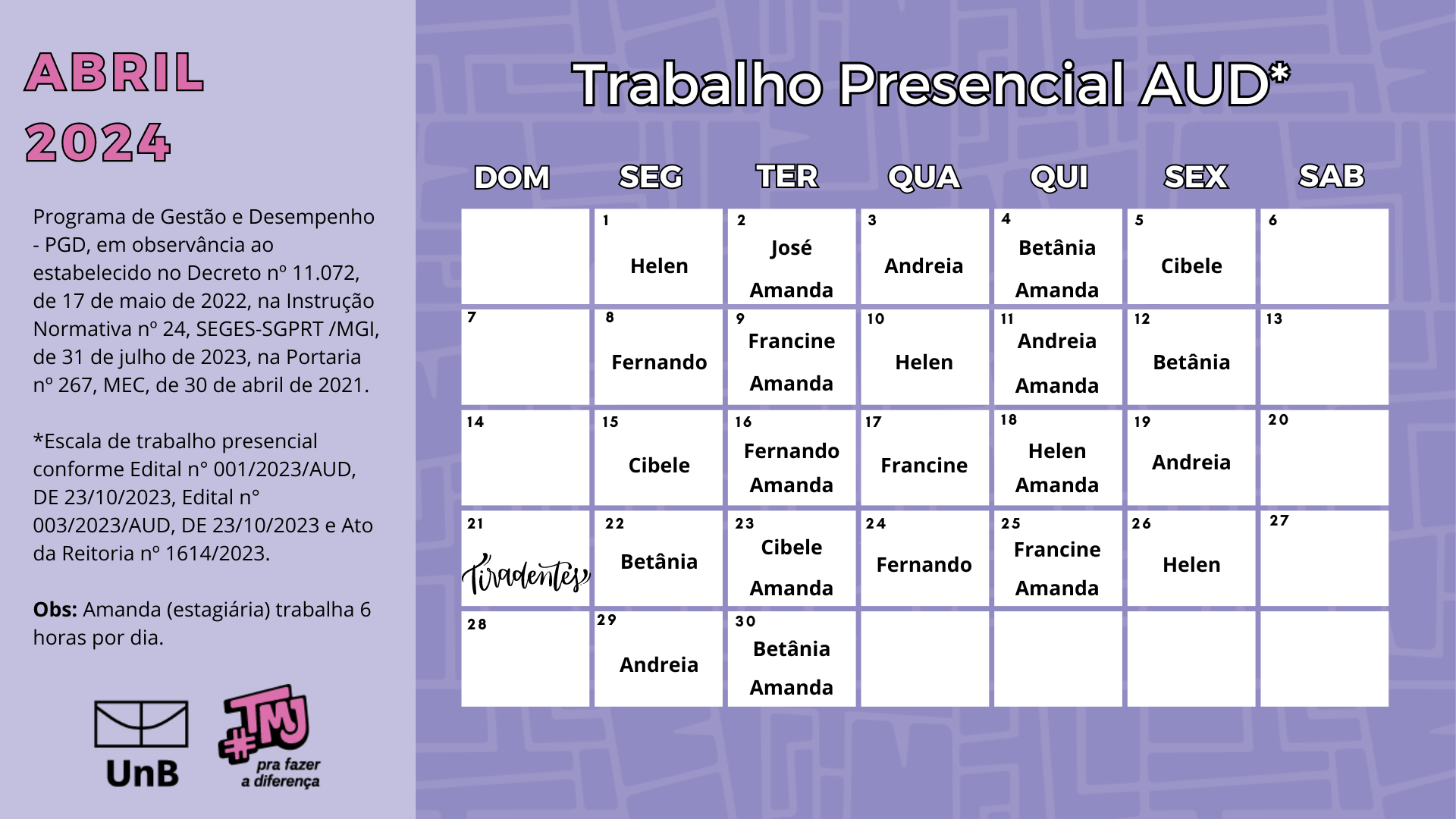 Trabalho Presencial AUD Abril 2024