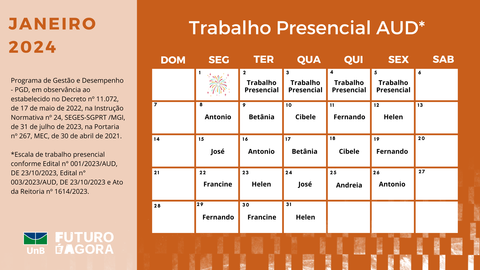 Trabalho Presencial AUD JAN 2024