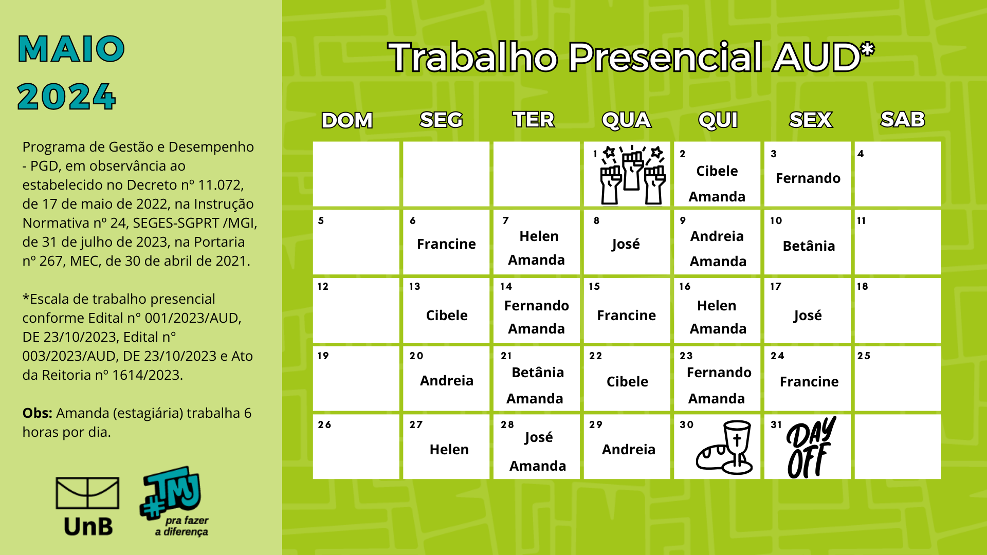 Trabalho Presencial AUD Maio 2024