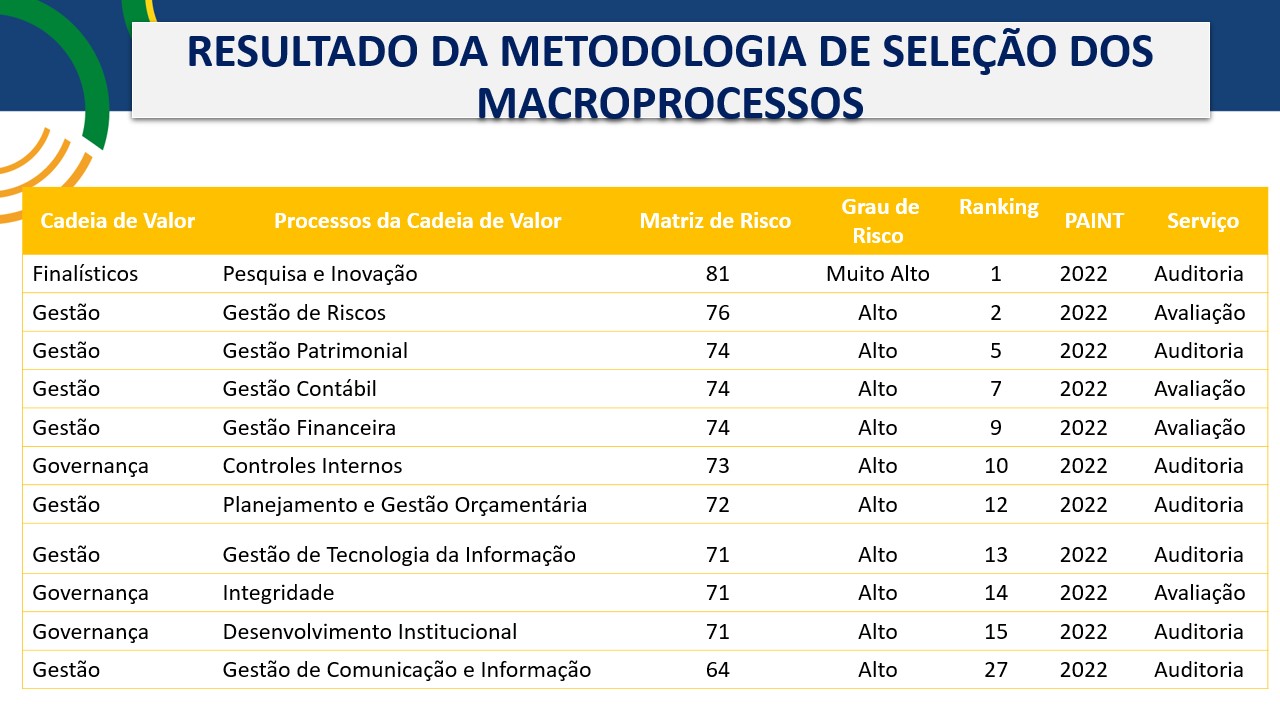 Slide14