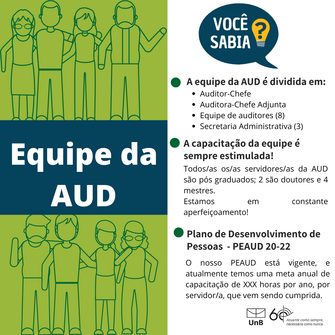 Equipe da AUD e Capacitação