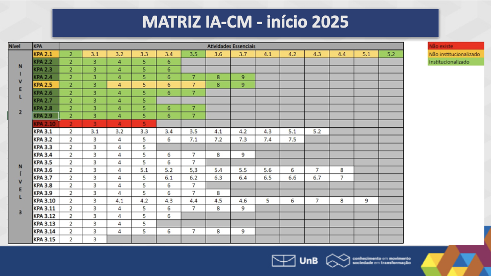 RAINT 2025 e PAINT 2026 CAD.030